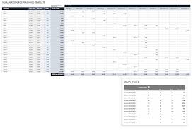 Creating an investment excel template allows you to have a single location to store all of your. Free Resource Planning Templates Smartsheet