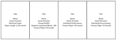 Requirements And Examples Jefferson Academy