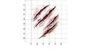 Free claw photoshop brushes 4. Amazon Com Set Of 4 Cool Stylish Scratch Scar Tattoos Body Tattoo Stickers Temporary Tattoo Beauty Personal Care
