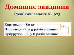Перевірка ділення множенням. Розв'язування задачі, оберненої до ...
