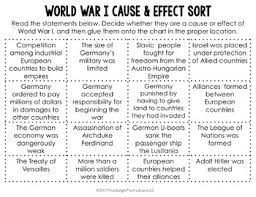 20th Century World War I Cause And Effect Sort Us History
