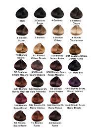 Biondo capelli castano cenere colore completa dorato irisè mogano nero numeri ramato rame riflesso rosso tabella tinta tinte . Specchiasol Naturalcolortinta Per Capelli Semprefarmacia It