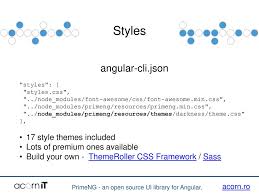 An Open Source Web Ui Library For Angular Ppt Download