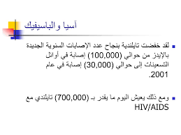 We did not find results for: Ppt Ø§Ù„Ø¥ÙŠØ¯Ø² Ùˆ Ø¹Ø§Ù„Ù… Ø§Ù„Ø¹Ù…Ø§Ù„ Powerpoint Presentation Free Download Id 3840183