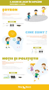 Ne bucuram de fiecare dată, jucam cu acelaşi drag şi ne chinuiam să ne gândim la cele mai frumoase şi interesante flori, pentru ca noi să fim aleşi. Jocurile Copilariei Petrecute Afara