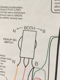 There is no such thing as a 2 way switch. 3way Switch Wiring Fender Stratocaster Guitar Forum