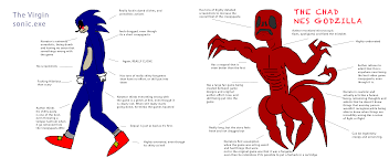 Well,this is not the final battle from the actual creepypasta,i made my own final battle,because why not?anyways,this was pick your titan. Virgin Sonic Exe Vs Chad Nes Godzilla Virginvschad