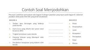 Soal dan jawaban yang dibahas berikut hanyalah sebagai. Ips Interactive Activity