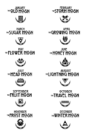 Symbolic Birth Year Tattoo Designs Her Tea Leaves Tattoos Piercings Moon Meaning