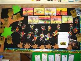 Australian Animals Bulletin Boards And Some Crafts Australia Animals Australian Animals Australia Crafts