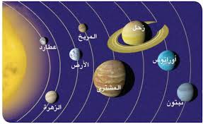 Solar system) بأنّها نظام يتألف من تجمّع لنجم متوسط في درب التبانة وهو الشمس وتدور حوله الأجسام المختلفة، وهي: ØµÙˆØ±Ø© Ø£Ø³Ø§Ø³ÙŠ Ø§Ù„Ù…Ù„ÙƒÙŠØ© Ø§Ù„Ù…Ø¬Ù…ÙˆØ¹Ù‡ Ø§Ù„Ø´Ù…Ø³ÙŠÙ‡ ÙˆÙƒÙˆÙƒØ¨ Ø§Ù„Ø§Ø±Ø¶ Thinking About Thinking Com
