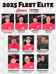 Image result for Brown 2023 Fleet