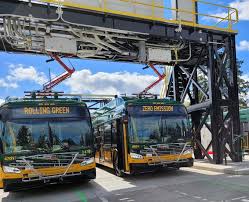 Image result for Green 2024 Fleet