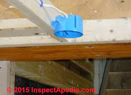 Depending on where the light was installed, the box could be on the ceiling joists, to the side initial installation of a ceiling light box happens during construction and prior to hanging the drywall on the ceiling. Plastic Electrical Box Repairs Fix Or Replace A Damaged Wall Or Ceiling Plastic Electrical Box
