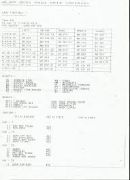 Check spelling or type a new query. Official 5s2 2013 Students Smk Jalan Pasir Puteh Home Facebook