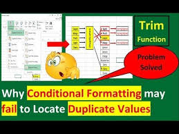 Why Conditional Formatting May Fail To Highlight Duplicate Values In Ms Excel Trim Function Youtube Excel Fails Trim