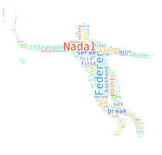 0 transparent png images related to rafael nadal logo. How Did Federer Beat Nadal Aus Open 17 By Shubhankar Srivastava Towards Data Science