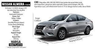 Iriz crossover dan persona mc2 dikesan di kuantan waktu malam, guna lampu depan jenis led? Perbandingan Nissan Almera Turbo 2020 Vs Almera Lama