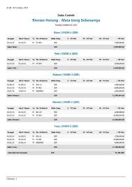 Karyawan lpkn yang bertanda tangan di bawah ini : Mengatur Hutang Dan Piutang Yang Mudah Dan Benar