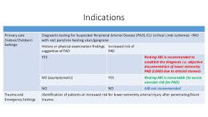 47 Specific Ankle Brachial Index