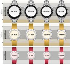 See full list on howmany.wiki Watch Size And Fit Guide How Your Watch Should Fit The Loupe