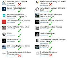 Retrieves a list of the current commons institutions. Rights Statement Link Rot In Flickr Commons By Douglas Mccarthy Open Glam Medium