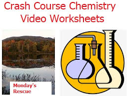 Aligned with the ccss the practice worksheets cover all the key math topics like number sense measurement statistics geometry pre algebra and algebra. Crash Course Chemistry Video Worksheet 4 The Periodic Table