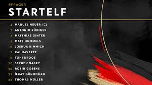 Welche aufstellung wählt bundestrainer jogi löw? Fudrxtgfbmcrrm