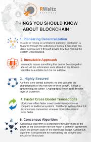 By trading, you can speculate on the price without ever taking ownership, using derivatives trading instruments called cryptocurrency cfds. Blockchain Features Blockchain Blockchain Cryptocurrency Fintech
