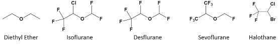 Ch105 Chapter 9 Organic Compounds Of Oxygen Chemistry