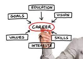 Real Estate Careers - United Realty Group™