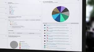 Check spelling or type a new query. Assyst Ticketing Tool Best Ticketing System Software