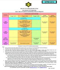 Dapatkan tips peperiksaan, jadual peperiksaan, contoh soalan spa, deskripsi tugas, soalan ujian psikometrik exam online psee. Tarikh Peperiksaan Awam 2018