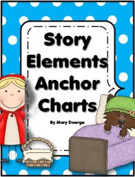 Story Elements Anchor Charts Back To School Story