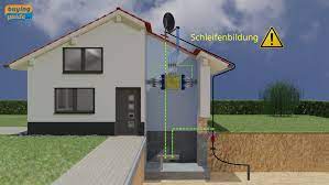 Fehler an der erdung können tödlich ausgehen. Erdung Und Potentialausgleich Von Satellitenanlagen Buying Guide