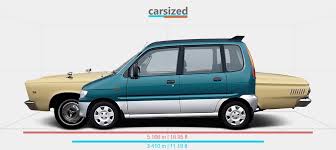 Image result for New Blue 1964 Daihatsu