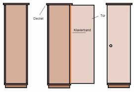 Du suchst einen schrank, der von der funktionalität und dem design komplett deinen vorstellungen entspricht und sich gleichzeitig an dein bisheriges mobiliar anpasst? Schrank Bauanleitung Bauanleitung Org