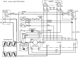 Key components of your industrial control panel identified and explained. Curtis 1206 03 3 Blade Wiring Diagram
