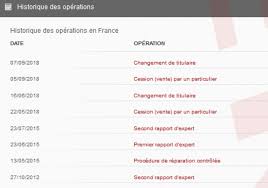 Histovec génère l'historique d'un véhicule à partir des données qui sont enregistrées dans le siv (système d'immatriculation des véhicules). Histovec L Historique Des Vehicules D Occasion