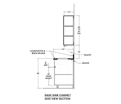 Our drafting details will be useful in any dwg compatible cad software package. Pin On Ideas For The House