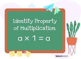 Identity property: BusinessHAB.com