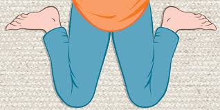 A person's entire body changes when they sit cross legged. The Truth About W Sitting Child Development Centre