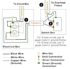 Both available from home depot and others for about well, it's not a requirement, but traditionally a single light on a single switch has hot, neutral and ground brought directly to the light fixture from the panel. Rewire A Switch That Controls An Outlet To Control An Overhead Light Or Fan