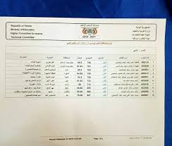 أوائل الجمهورية في المحافظات المحررة. Ø£Ø¹Ù„Ù† ÙˆØ²ÙŠØ± Ø§Ù„ØªØ±Ø¨ÙŠØ© ÙˆØ§Ù„ØªØ¹Ù„ÙŠÙ… Ø§Ù„Ø¯ÙƒØªÙˆØ± Ø¹Ø¨Ø¯Ø§Ù„Ù„Ù‡ Ù„Ù…Ù„Ø³ ÙÙŠ Ù…Ø¯ÙŠÙ†Ø© Ø¹Ø¯Ù† Ø¹Ù† Ø£ÙˆØ§Ø¦Ù„ Ø§Ù„Ø«Ø§Ù†ÙˆÙŠØ© Ø§Ù„Ø¹Ø§Ù…Ø© Ø¨Ù‚Ø³Ù…ÙŠÙ‡Ø§ Ø§Ù„Ø¹Ù„Ù…ÙŠ ÙˆØ§Ù„Ø£Ø¯Ø¨ÙŠ Ù„Ù„Ø¹Ø§Ù… Ø§Ù„Ø¯Ø±Ø§Ø³ÙŠ Ø§Ù„Ù…Ø§Ø¶ÙŠ ÙÙŠ Ø§Ù„Ù…Ù†Ø§Ø·Ù‚ Ø§Ù„Ù…Ø­Ø±Ø±Ø© Ø§Ù„Ø¥Ø¯Ø§Ø±Ø© Ø§Ù„Ø¹Ø§Ù…Ø© Ù„Ù„Ø§Ø®ØªØ¨Ø§Ø±Ø§Øª Ù€Ù€ ÙˆØ²Ø§Ø±Ø© Ø§Ù„ØªØ±Ø¨ÙŠØ© ÙˆØ§Ù„ØªØ¹Ù„ÙŠÙ… Ø§Ù„Ø¬Ù…Ù‡ÙˆØ±ÙŠØ© Ø§Ù„ÙŠÙ…Ù†ÙŠØ©