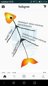 check more at http www chropath com p 5723 egitim tarihi egitim teknolojisi cografya