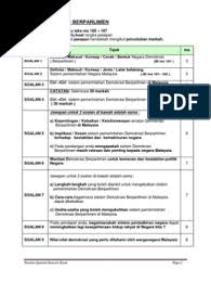 Sejarah demokrasi di malaysia malaysia mengamalkan sistem demokrasi berparlimen di ia menghadapi pelbagai cabaran membabitkan pengeluaran lesen, peraturan kewartawanan atau. 1 K3 T5b7 Demokrasi Berparlimen