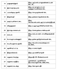 Dmk releases list of candidates for tamil nadu polls, mk stalin's son to make debut. Tamil Nadu Election 2021 Dmk Releases List Of Candidates Stalin To Contest Again From Kolathur