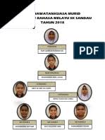 0 ratings0% found this document useful (0 votes). Senarai Ketua Menteri Sabah