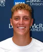 2012 Men's Soccer Roster