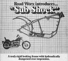 Did You Know The Story Of The Harley Davidson Softail Frame At Cyril Huze Post Custom Motorcycle News